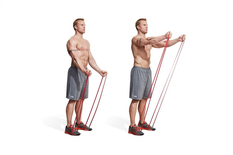 Band forward raise