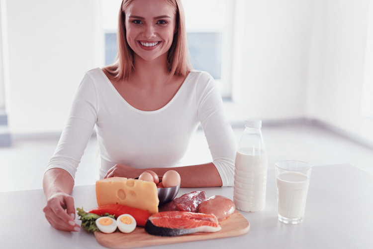 What Are Proteins?